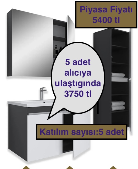Tokyo 65cm Antrasit-beyaz Mdf Banyo Dolabı Seti